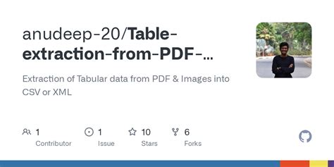 Image result for PDF Table Extraction Ai