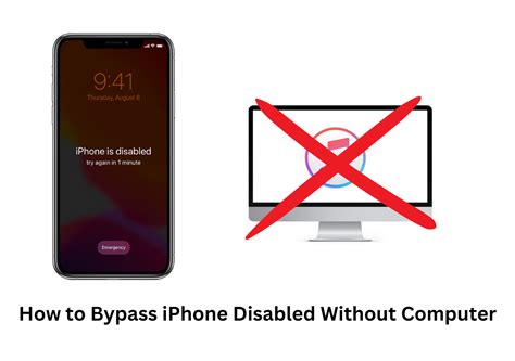 Image result for Bypass iPhone Passcode without Computer