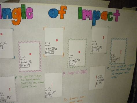 Angle Of Impact Blood Spatter Worksheet - Free Worksheets Printable