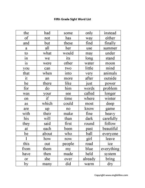 4th Grade Spelling List 23 Word Scramble - Word Scramble - Worksheets ...