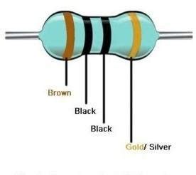 10 ohm resistor color code - Brainly.in