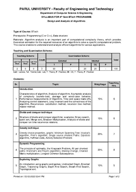 Design And Analysis of Algorithms syllabus - Printed on : 03- 03 - 2022 ...