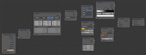 Image result for Gradient Cycles