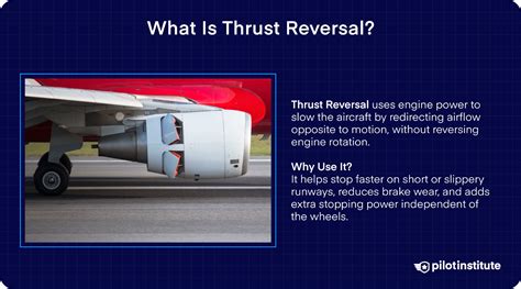 Image result for Thrust Reverser Explained