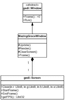 Image result for Game Loop Tutorial