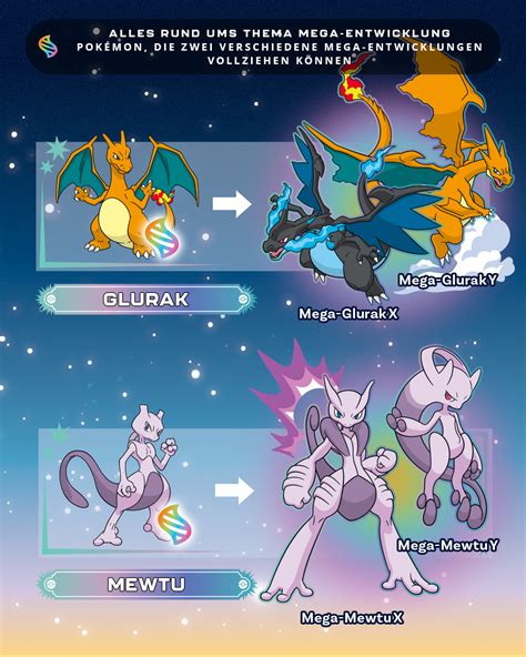 Eine megatolle, megainformative Infografik zu Pokémon, die zur Mega-Entwicklung fähig sind ...