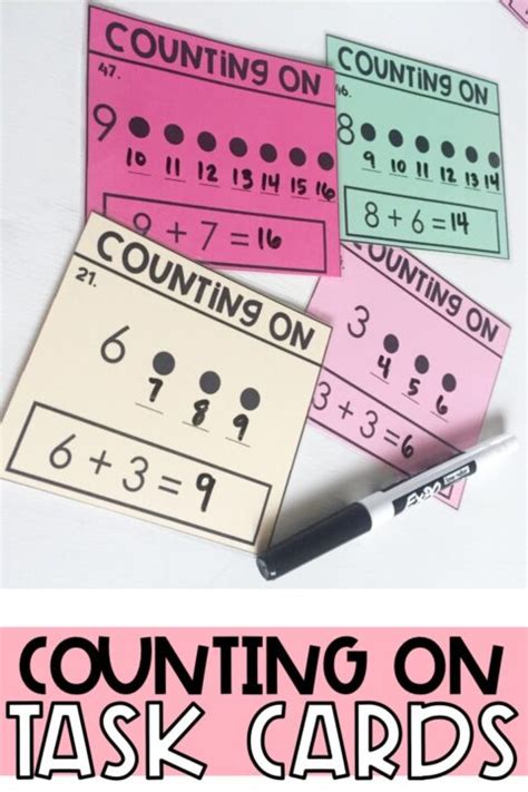Image result for Counting On Math Strategy