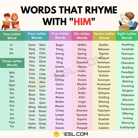 Tin Rhyme Examples at Alice Pinard blog
