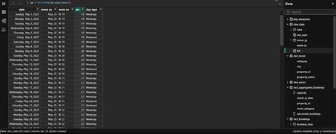 Image result for Forecasting in Power Bi Using Python