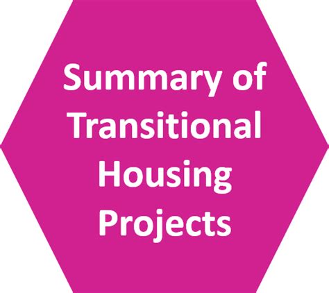 Image result for Transitional Housing Program Plan