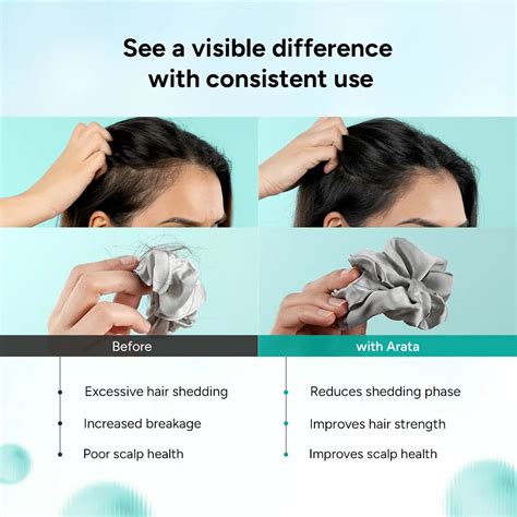 Multi-Active Anti-Hair Fall Shampoo & Conditioner Duo | Powered by Rep ...