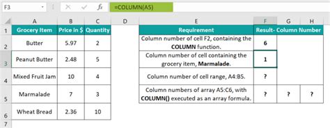 Image result for Excel Column Function