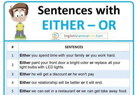 Image result for Either Grammar