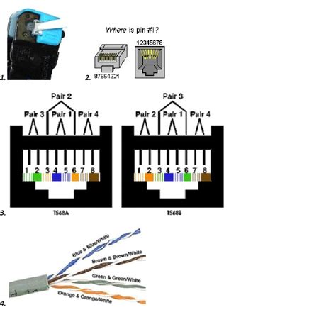 Wired LAN Connection 的图像结果