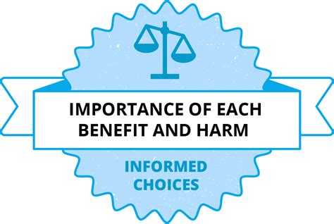 Benefit and Problem 的图像结果