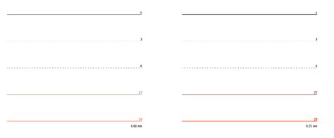 Image result for AutoCAD CTB Line Types