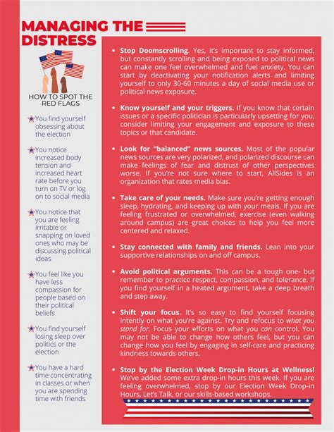 Election Prep & Empowerment | Health Promotion | Ursinus College