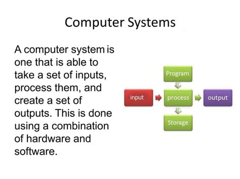 Image result for Computing System Definition