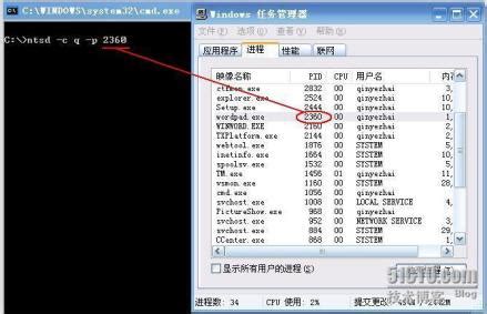 Image result for Taskmgr Features