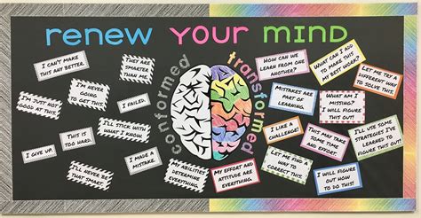 25 best growth mindset bulletin boards examples pictures – Artofit