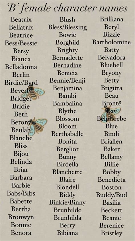 British Girl Names Beginning With B at Allen Stark blog
