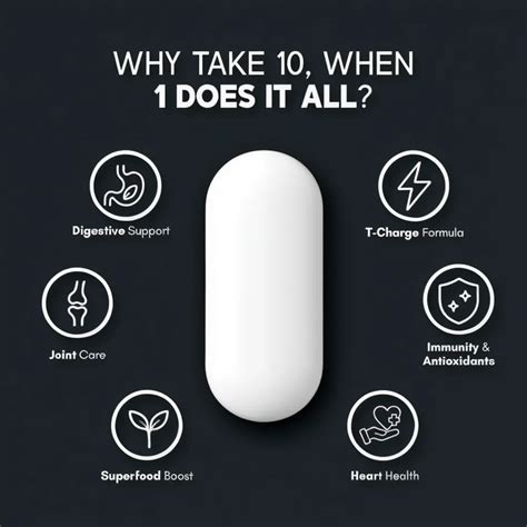Simply Earth Multivitamin For Men & Women (120 Tablets) With 7 Vital B ...