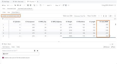 Image result for SAS Programming Steps