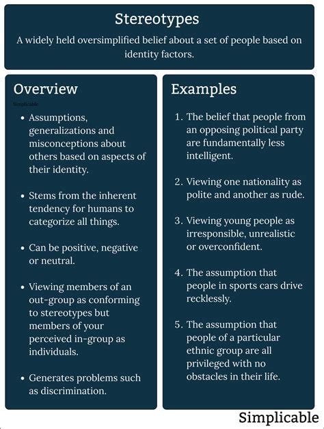 Stereotype 的图像结果