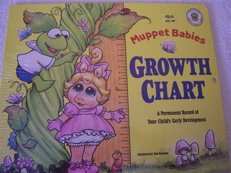 Buy Muppet Babies Growth Chart: A Permanent Record of Your Child's ...