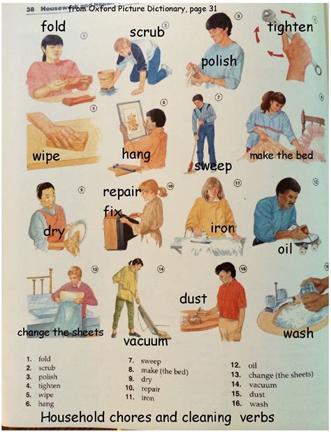 Verbs= doing words | English 4 Me 2