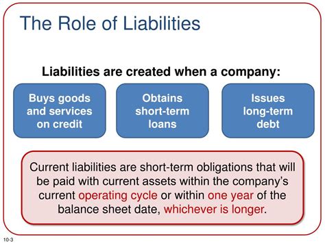 Note Payable Definition 的图像结果