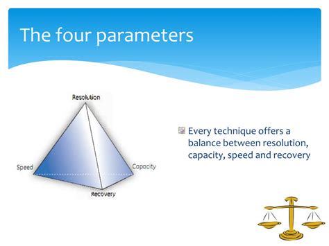 Image result for Basic Principles of Protein Purification