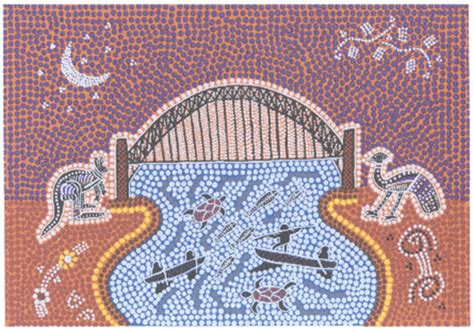 Unleash Your Inner Artist: Journey into Aboriginal Art Classes