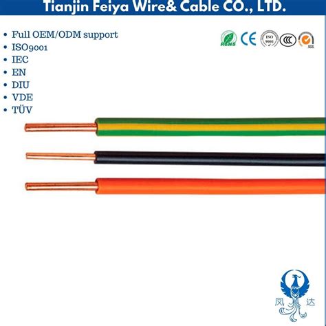 Image result for Cable Code