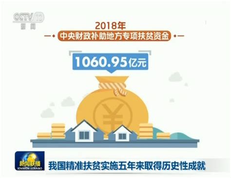 全民脱贫共同富裕国家扶贫日宣传海报图片下载_红动中国