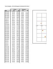 Image result for Cross Hedging Example