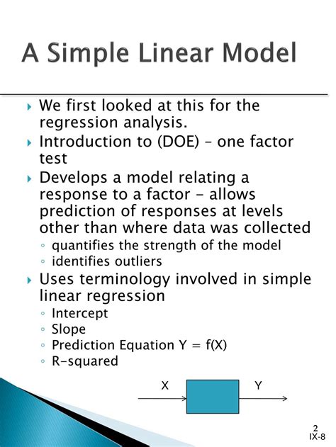 Finding a Linear Model 的图像结果
