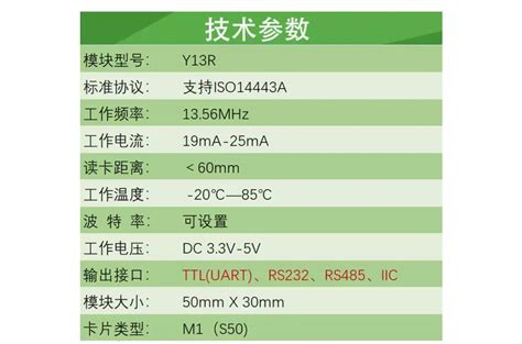 Image result for RFID Card Reader Module