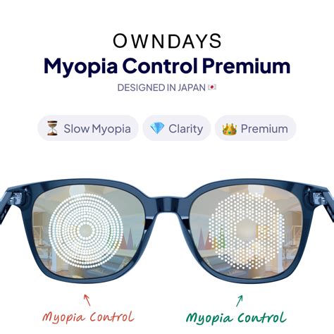 Lenses owndays myopia control hero