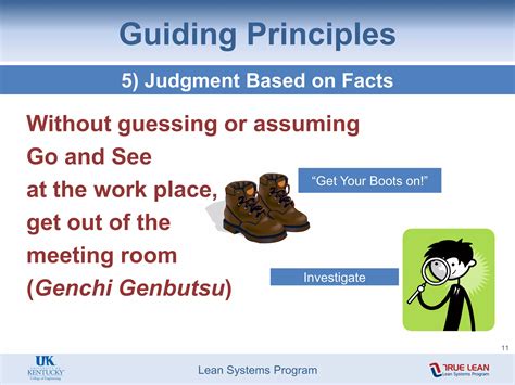 Image result for Problem Solving Techniques 8