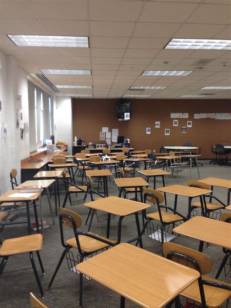 Image result for Classroom-Based Problem