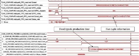 Image result for Key Information Extraction