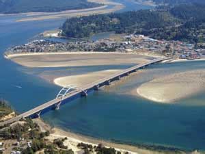 Image result for Bridge Module