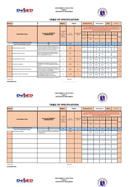 How to Create Scan in TOS 的图像结果