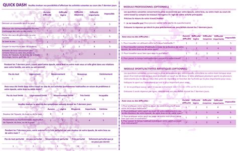 Quick DASH : une évaluation rapide du membre supérieur - OSTÉOMAG.FR