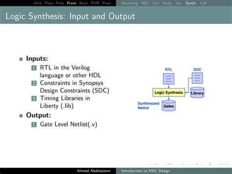 Image result for ASIC Design Flow