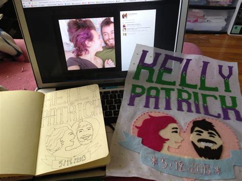 Image result for Tutorial 2D Felt Portrait