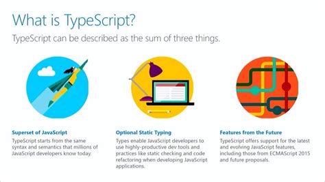 TypeScript ES6 JavaScript 的图像结果