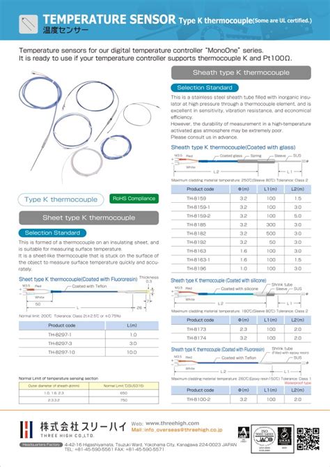 Thermocouple K sheet type | THREE HIGH | MISUMI India