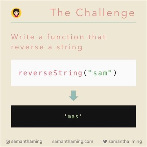 Image result for String Reverse Algorithm